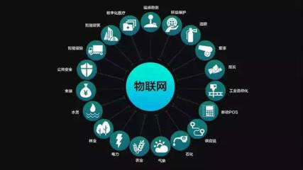 未來已來 構建以人工智能為核心的公共數據平臺，驅動物聯網、區塊鏈與大數據融合創新